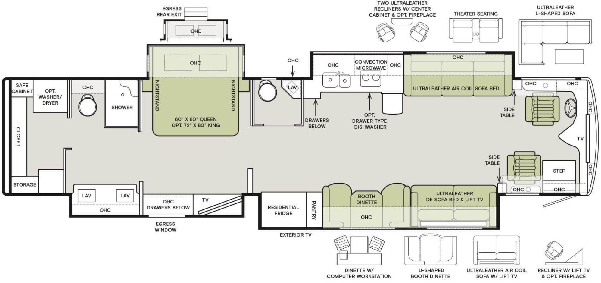 5 Top Class A Motorhomes